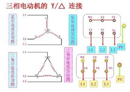 三角形接法示意图图片