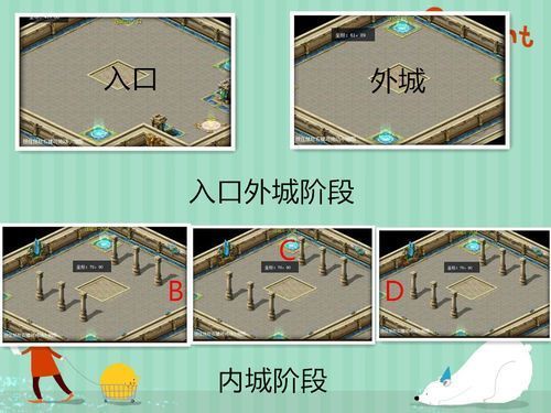 魔域迷城1核心怎么走