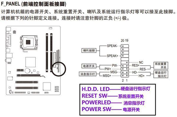 技嘉g31主板接线图解图片