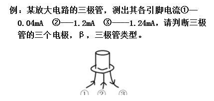 常用的三極管有9 0× ×系列,包括低頻小功率硅管9013(npn),9012(pnp)