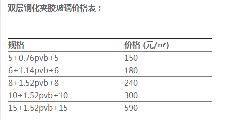 夹胶玻璃——安全与美学并存的艺术品