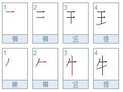 汉字偏旁部首笔画顺序 360问答