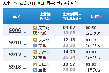 天津东站到宝坻的火车时刻表