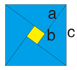 直角三角形的两条直角边的平方和等于斜边