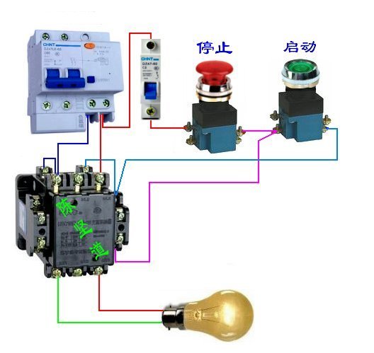 接触器 和继电器 里接线端常开端常闭端,哪个端是接负载哪个端是接线