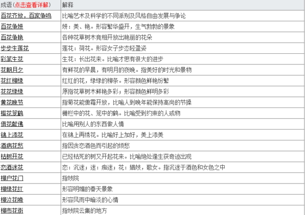 带花字的成语