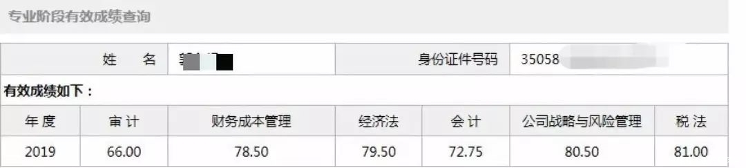中注协在哪查成绩