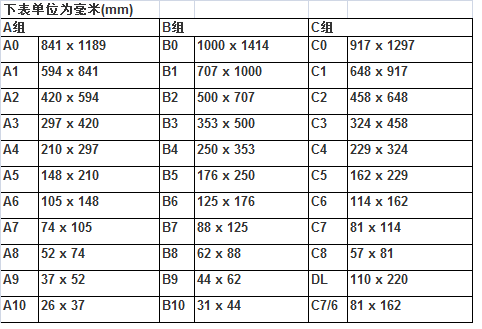 b3纸多大和a4图片图片