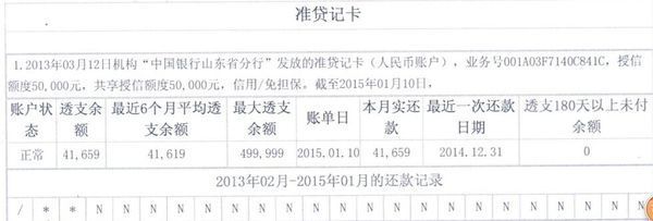 求高人指教!个人征信中准贷记卡的最大透支余