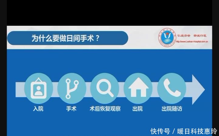 乐山市人民医院的