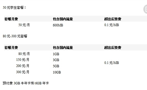 定向流量超出后将被限速吗?