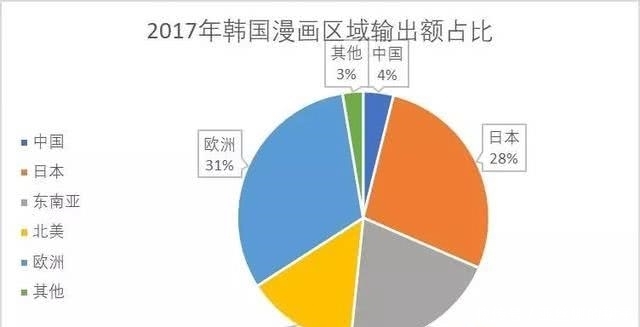 韩漫免费漫画阅读在线