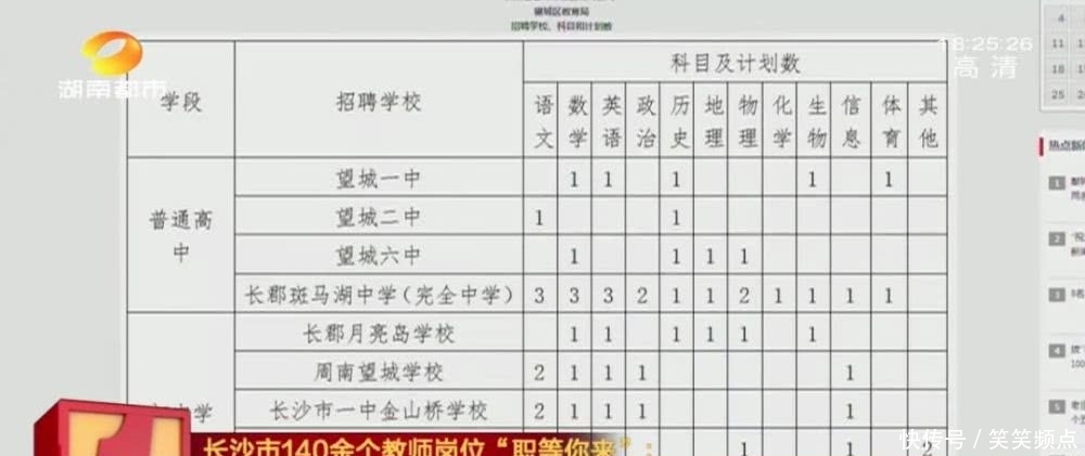 2020年北京事业编