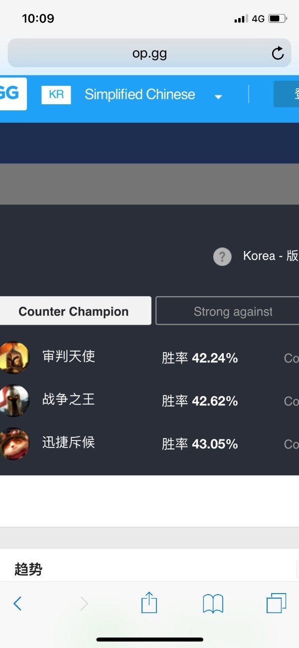 champion和strong against,是什么意思。