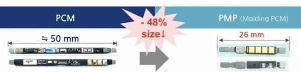 苹果哪个手机是5G