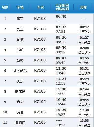 到哈尔滨站    k7108次列车(快速 有空调),始发站:嫩江;终到站:牡丹江