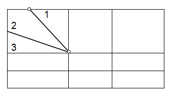 wps一个单元格内怎么画两条斜线