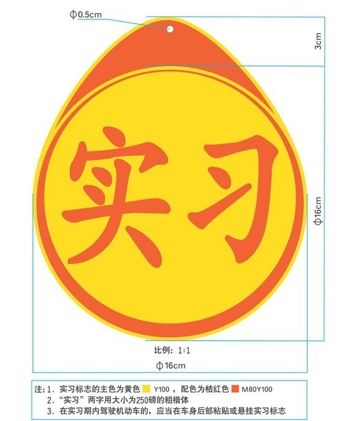 拿驾驶证两年了才开始开车,后面是贴实习还是新手上路呢?