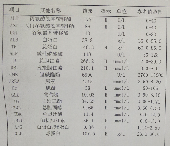 33周孕妇重度高血脂,空腹高血糖10.03,对胎儿