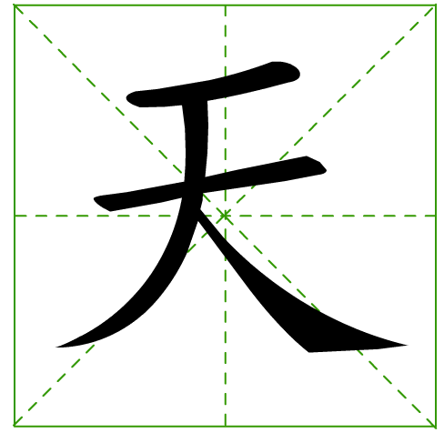 今天在田字格式怎么写