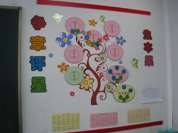 是在word里找到字体然后彩打吗?