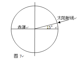 該日,以下四地正午太陽高度最大的是:2.該日,以下四地白晝最長的是a.