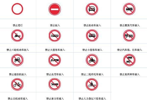 禁止停车标志 禁止临时停车标志 是什么