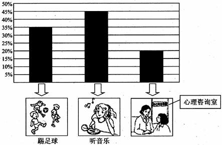 第二节书面表达(满分35分)假设你是李华,请根据