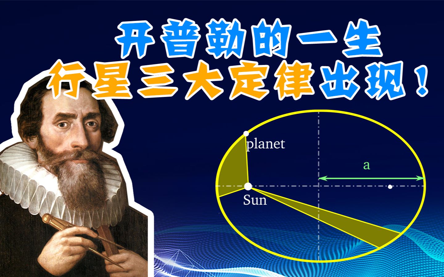 【天文4】开普勒三大定律出现!天文学与占星术分道扬镳