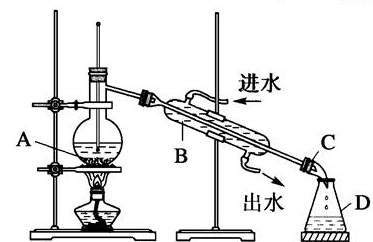 分馏的基本原理是什么?