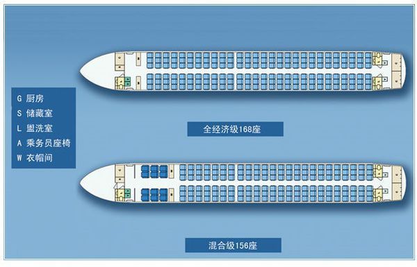 中国制造的最大客机