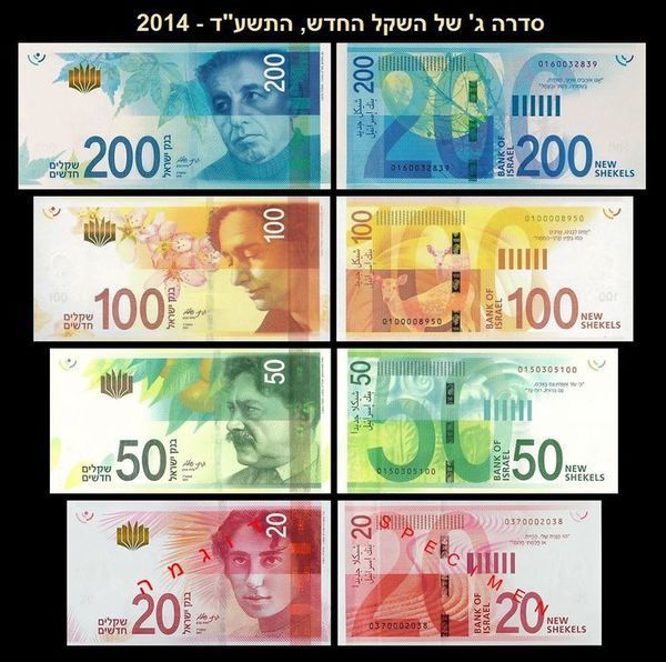 以色列用什么货币 以色列旅游用什么货币 以色列