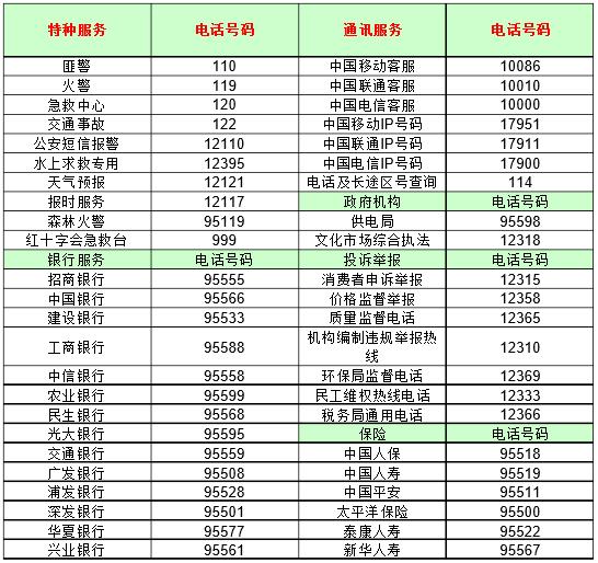 信息查询系统在现代企业管理中的应用与革新