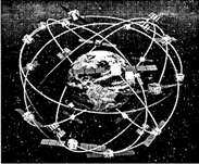 公司的消息称,中国自主研发的北斗二号卫星系