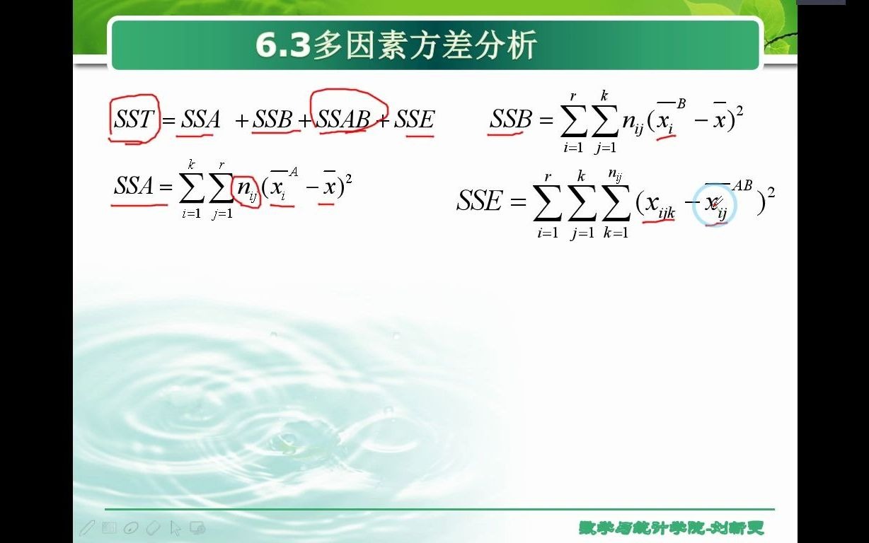 [图]《SPSS统计分析方法及应用》第6章--方差分析(6.3)