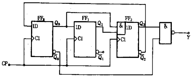 由邊沿d觸發器組成的時序電路及cp波形如下圖所示,設各觸發器的初始