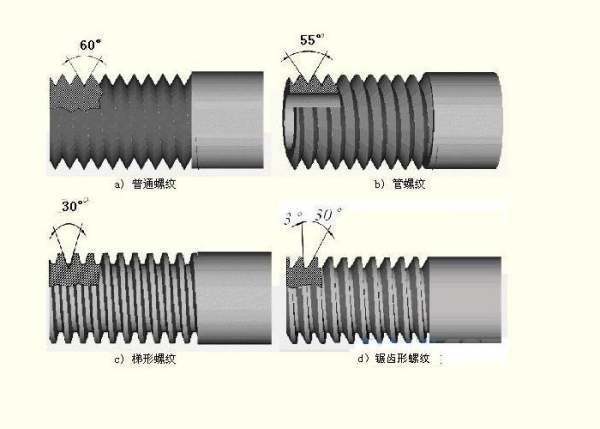 m6m8螺纹内径标准