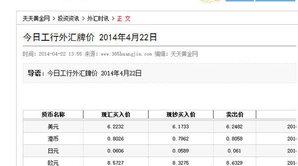 2014年4三月22日六工行人民币对零日元汇率