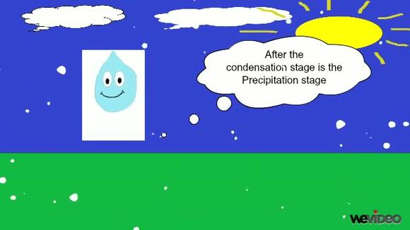 [图]原版英语教学视频:Water Cycle for Kids 水循环