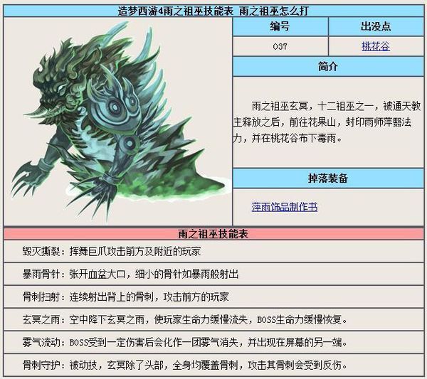 造梦西游4雨之祖巫技能表 雨之祖巫怎么打