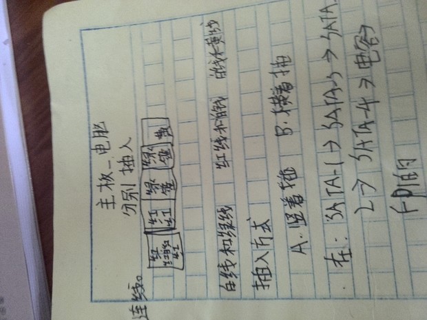 台式电脑主板fpl名称分别是白线绿线红 黄线怎