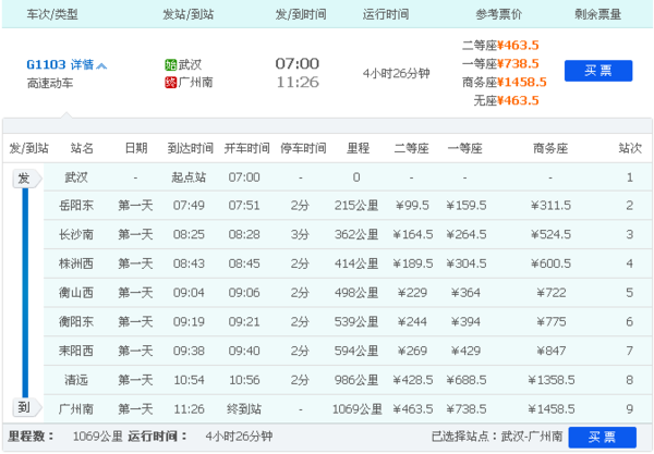 武汉至广州南高铁在哪些站停车