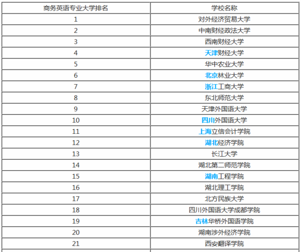 宁波外事学校：教育之光绽放的璀璨舞台