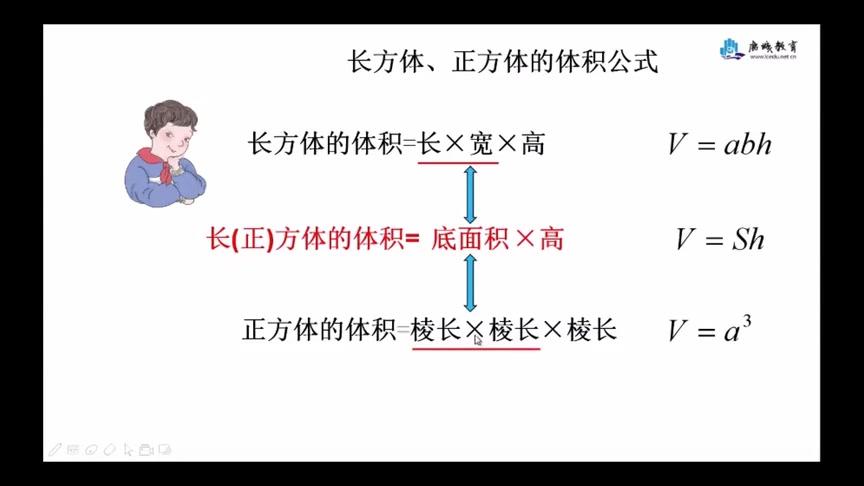 [图]1-长方体与正方体的体积练习