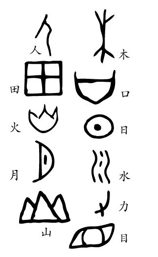 日字的演变过程 图画图片