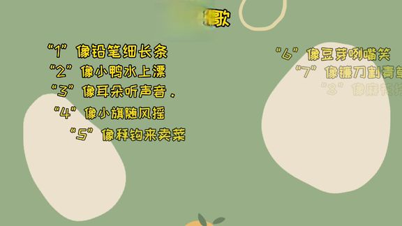 儿童数学启蒙_数数歌西瓜视频上传时间:2年前时长:01:18小学数学儿歌