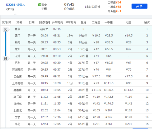 d2281次列车途经无锡火车站地址