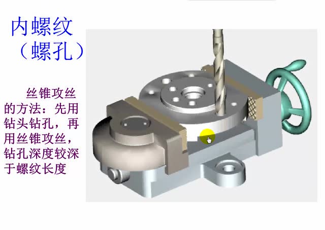 螺紋加工,倒角,螺尾與退刀槽