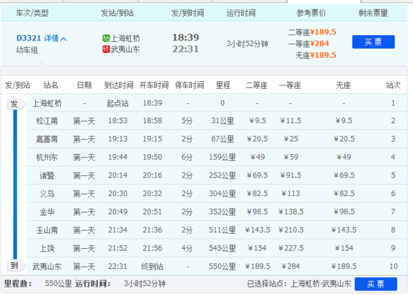 上海虹桥到武夷山东站车号D3321有没有经过嘉