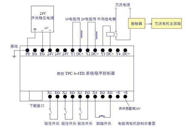 三相时间控制器接线图图片